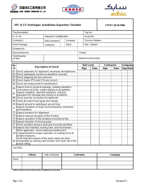 switchgear maintenance checklist.